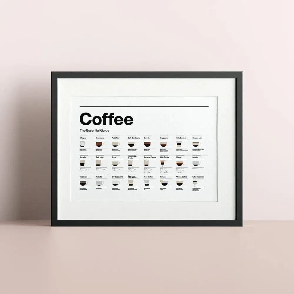 Coffee Lovers' Minimalist Guide Canvas Art