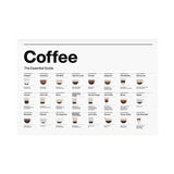 Coffee Lovers' Minimalist Guide Canvas Art