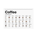 Coffee Lovers' Minimalist Guide Canvas Art