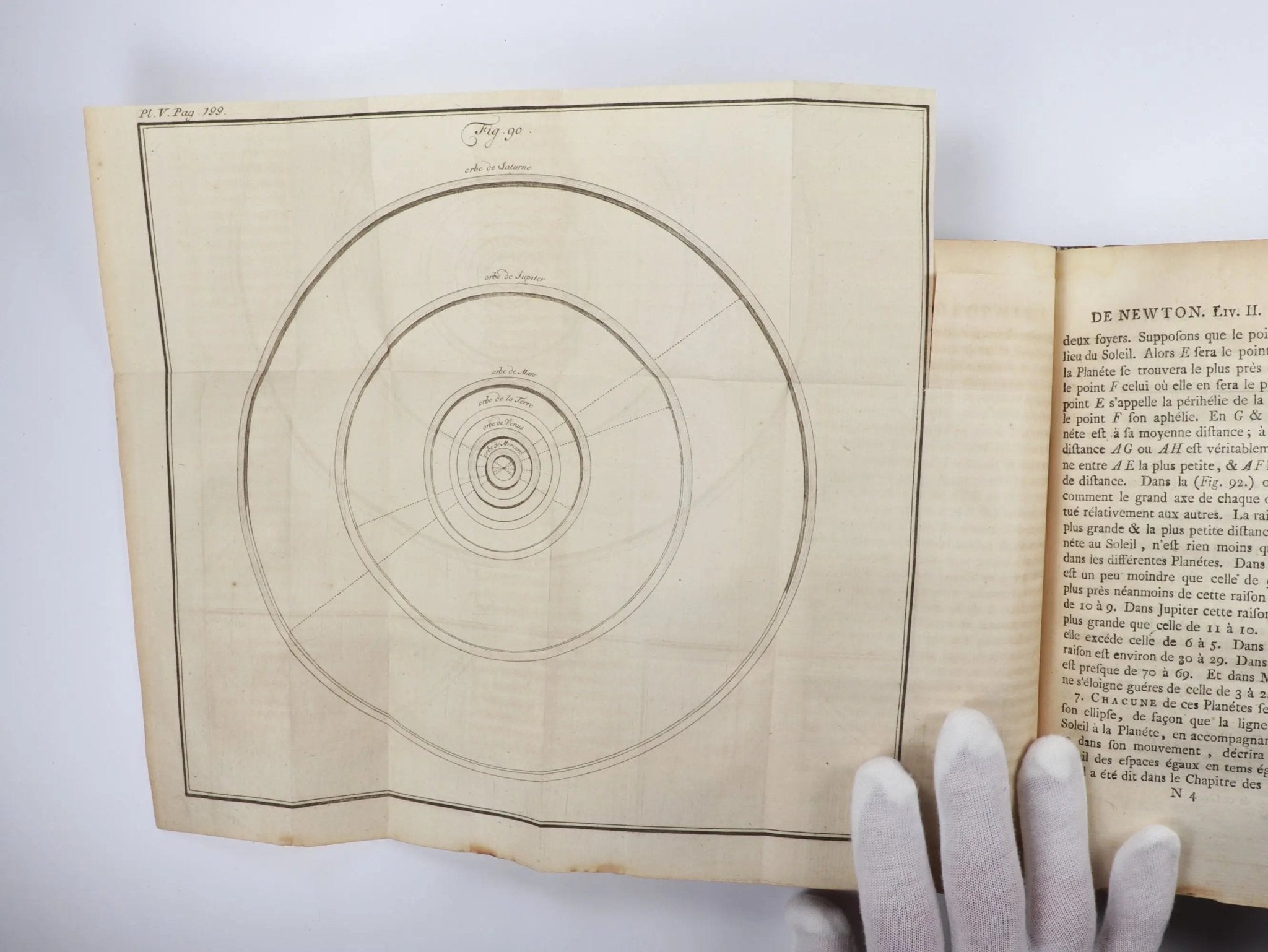 Elements of Newtonian Philosophy (French Translation), First Edition 1755