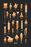 Laboratory Glassware Chart
